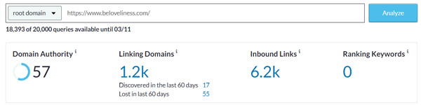 Domain Authority of Be Loveliness