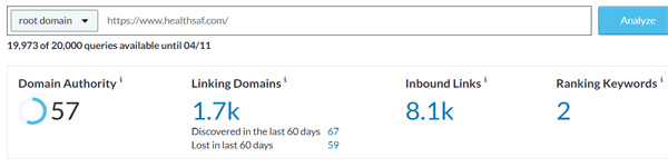 Domain Authority of Health Saf