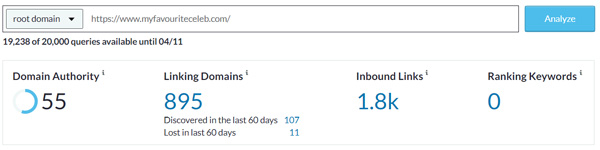 Domain Authority of My Favourite Celeb