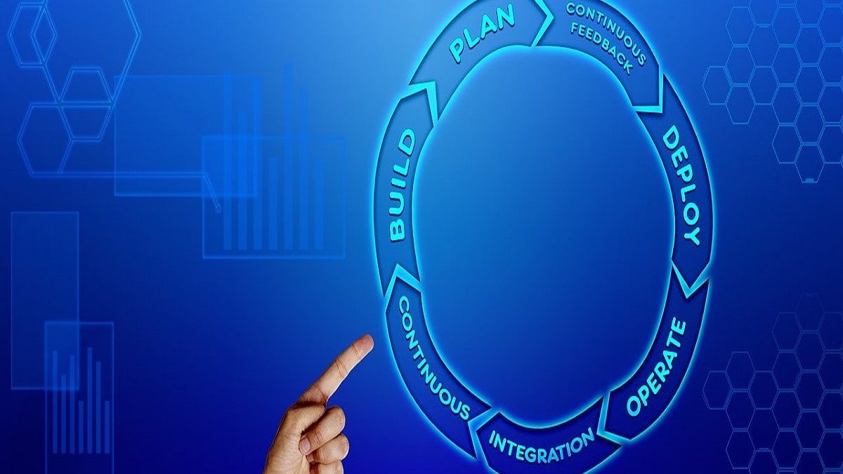 How to Switch to Agile Workflow? – A Complete Guide