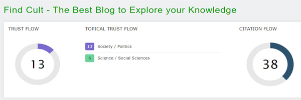 Trust Flow of Find Cult
