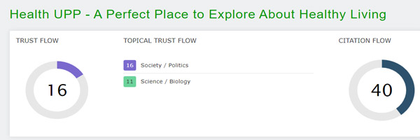 Trust Flow of Health Upp