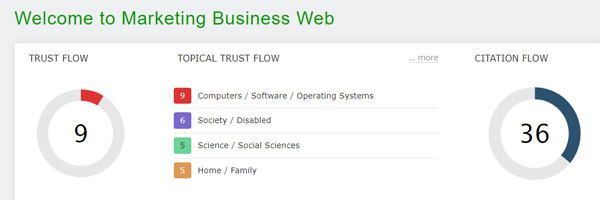 Trust Flow of Marketing Business Web