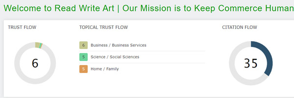 Trust Flow of Read Write Art
